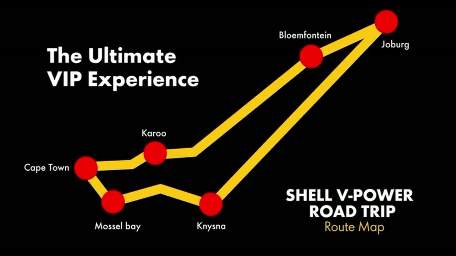 The Shell V-Power road trip route map, from Joburg to Cape Town and the Garden Route